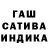 ГАШ хэш Yaroslav Measure